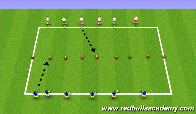 Football/Soccer Session Plan Drill (Colour): MLS Cup