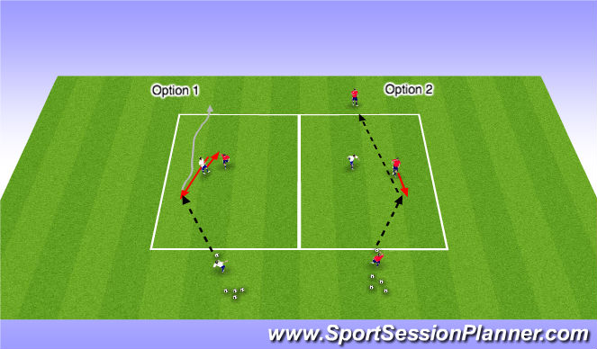 Football/Soccer Session Plan Drill (Colour): Activity