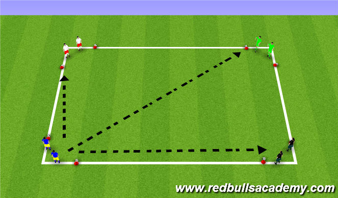 Football/Soccer Session Plan Drill (Colour): Passing to targets