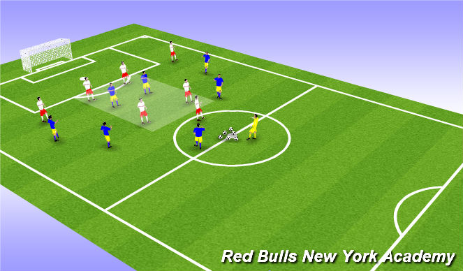Football/Soccer Session Plan Drill (Colour): Small Sided Game