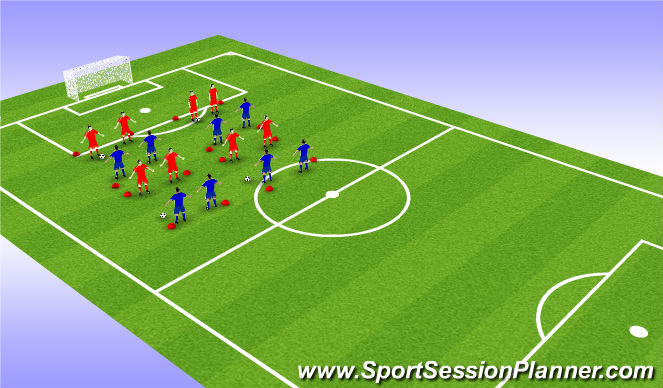 Football/Soccer Session Plan Drill (Colour): Screen 2