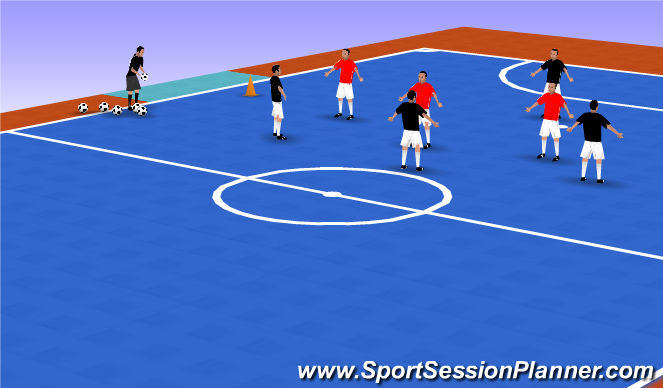 Futsal Session Plan Drill (Colour): Screen 1