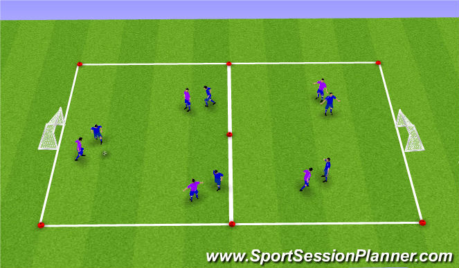 Football/Soccer Session Plan Drill (Colour): Dribbling SSG