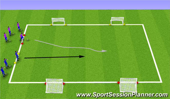 Football/Soccer Session Plan Drill (Colour): SSG 1v1 To 4 Goals