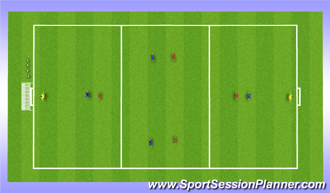 Football/Soccer Session Plan Drill (Colour): SSG - Playing though the thirds