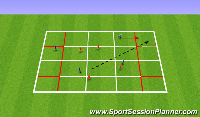 Football/Soccer Session Plan Drill (Colour): Support Skills
