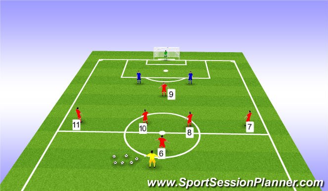 Football/Soccer Session Plan Drill (Colour): Passing Patterns MF 4-1-4-1