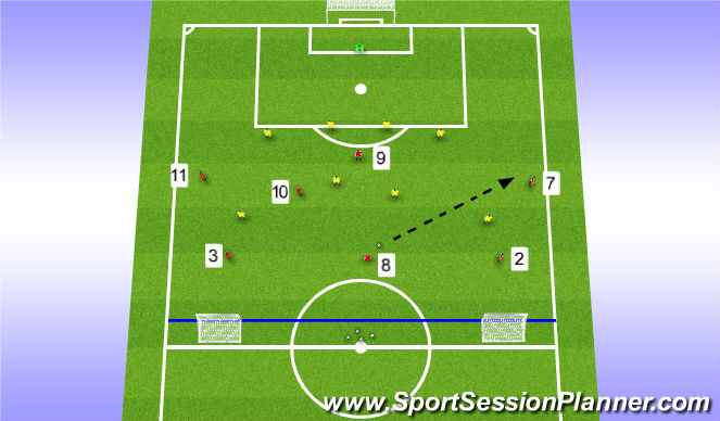 Football/Soccer Session Plan Drill (Colour): Stage 3 (Teaching/Learning)