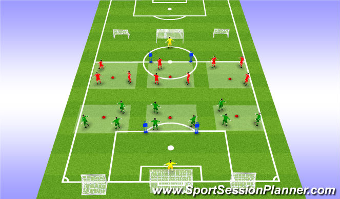 Football/Soccer Session Plan Drill (Colour): Warm Up