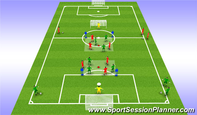 Football/Soccer Session Plan Drill (Colour): To Goal