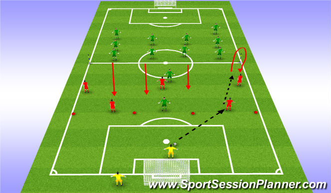 Football/Soccer Session Plan Drill (Colour): GRP