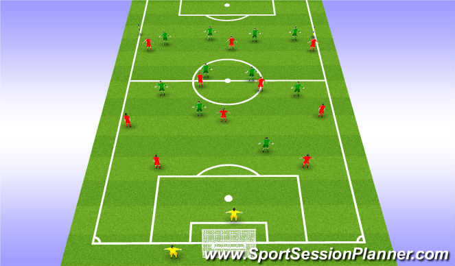Football/Soccer Session Plan Drill (Colour): GRP 2