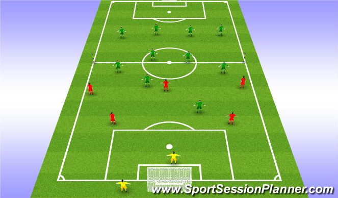 Football/Soccer Session Plan Drill (Colour): Game