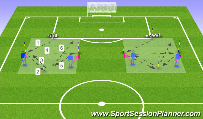 Football/Soccer Session Plan Drill (Colour): Passing Practice