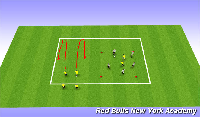 Football/Soccer Session Plan Drill (Colour): Warmup