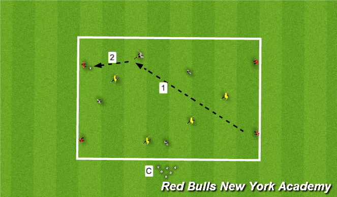 Football/Soccer Session Plan Drill (Colour): 4v4 to Taget Players