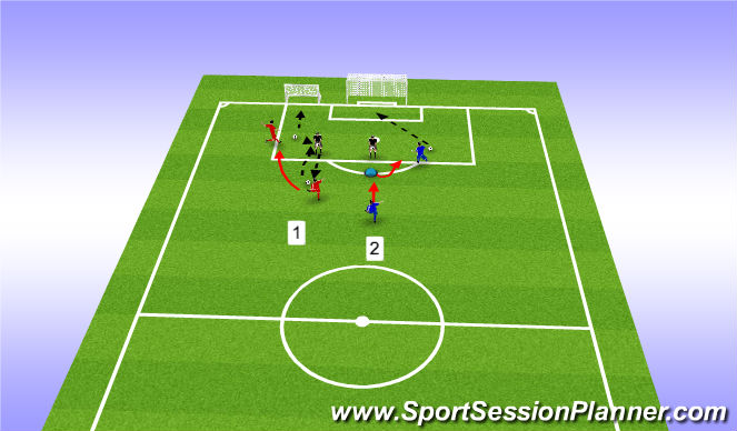 Football/Soccer Session Plan Drill (Colour): AERIAL TOUCH TO SHOT ON NET