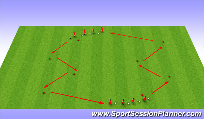 Football/Soccer Session Plan Drill (Colour): 1v1 moves when attacking on angles