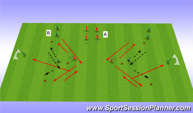 Football/Soccer Session Plan Drill (Colour): 1v1 angle attacking game