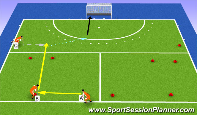 Hockey Session Plan Drill (Colour): Passen, aannemen in de loop en scoren