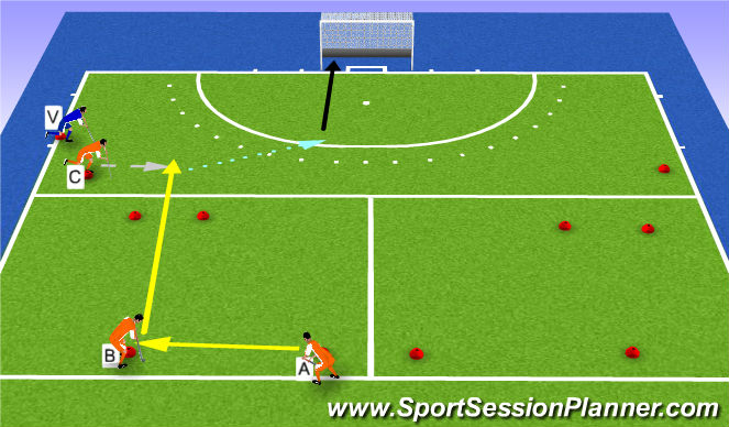Hockey Session Plan Drill (Colour): Passen, aannemen in de loop onder druk en scoren