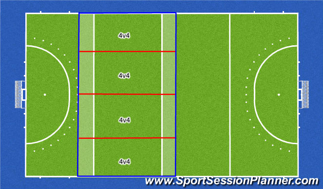 Hockey Session Plan Drill (Colour): Screen 1