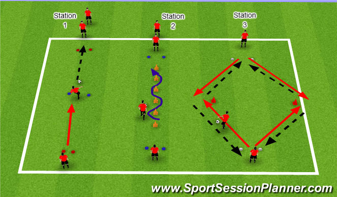 Football/Soccer Session Plan Drill (Colour): SAQ's with Ball 10 min