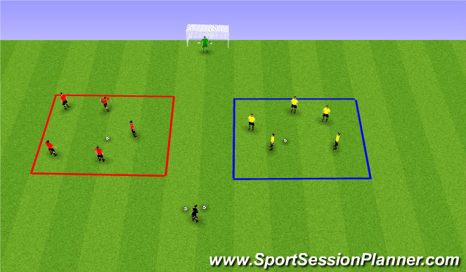Football/Soccer Session Plan Drill (Colour): Box Game - Transitions 10 min