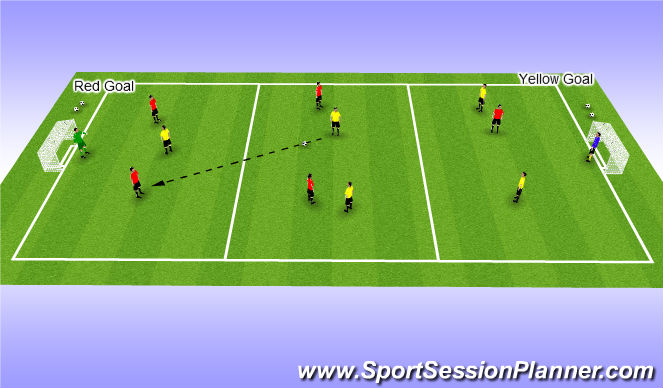 Football/Soccer Session Plan Drill (Colour): Transition Game 15min
