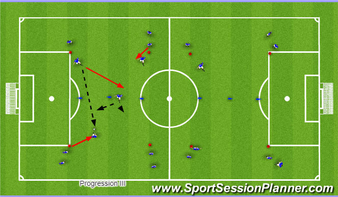 Football/Soccer Session Plan Drill (Colour): Pro. III