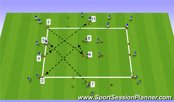 Football/Soccer Session Plan Drill (Colour): Passing Progession I
