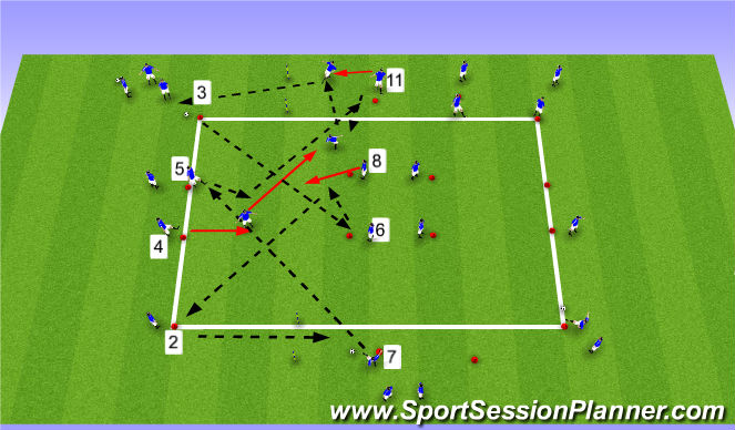 Football/Soccer Session Plan Drill (Colour): Progression III