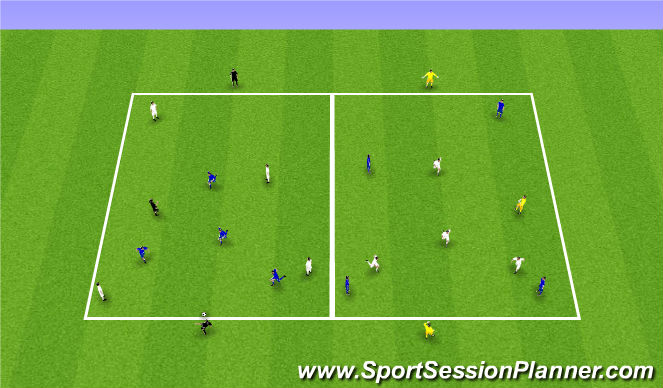 Football/Soccer Session Plan Drill (Colour): Directional possession, build up