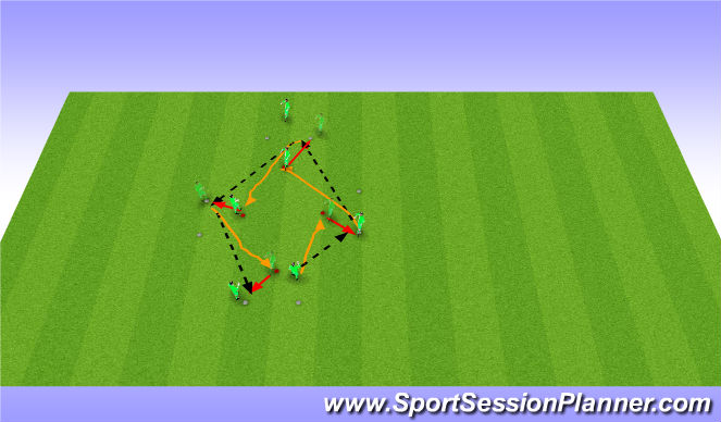 Football/Soccer Session Plan Drill (Colour): Passing Warm-Up