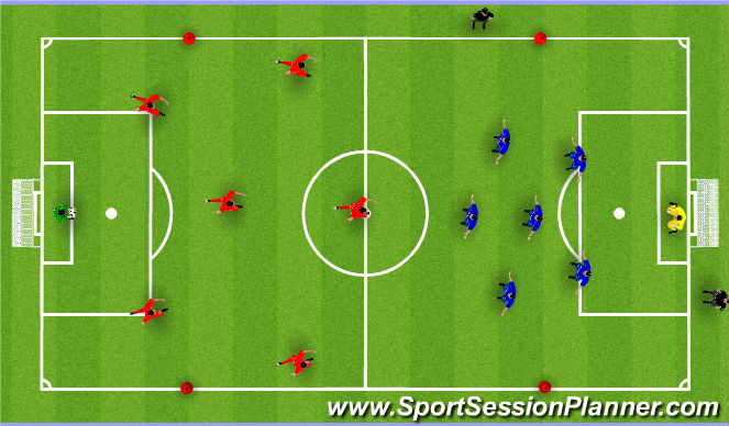 Football/Soccer Session Plan Drill (Colour): SSG(2 X 25 min halfs)
