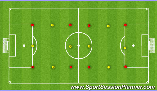 Football/Soccer Session Plan Drill (Colour): FIELD EQUIPMENT SET UP
