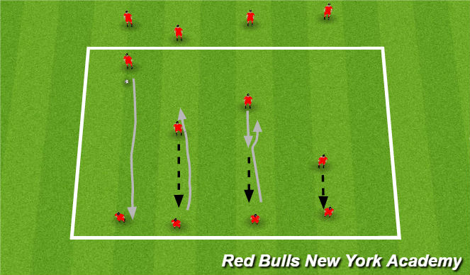 Football/Soccer Session Plan Drill (Colour): Warm up