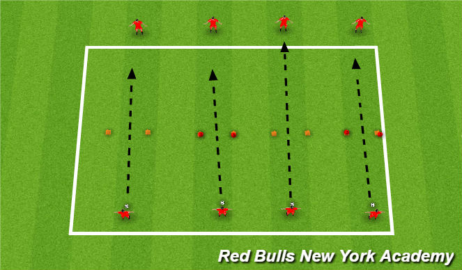 Football/Soccer Session Plan Drill (Colour): Technique