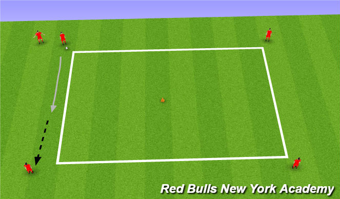 Football/Soccer Session Plan Drill (Colour): Optional 2nd Tech