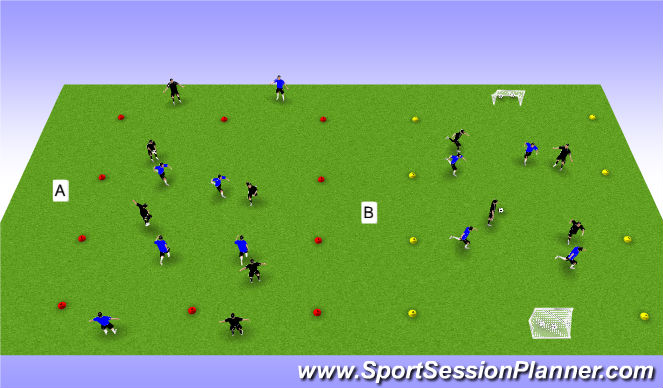 Football/Soccer Session Plan Drill (Colour): PL Hand Ball