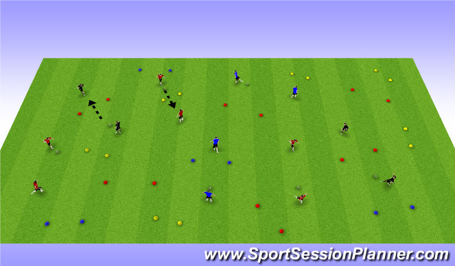 Football/Soccer Session Plan Drill (Colour): PL Gates Passing
