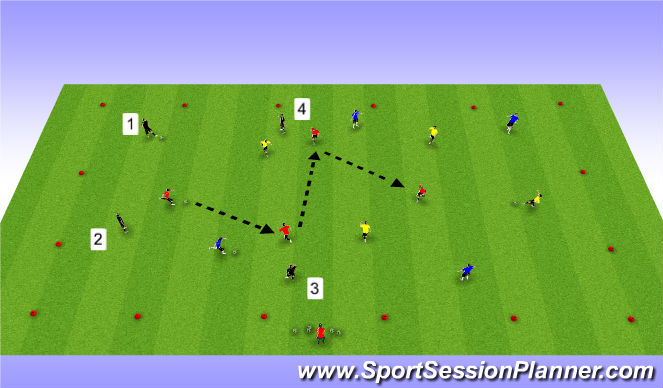 Football/Soccer Session Plan Drill (Colour): Awareness Numbers Passing