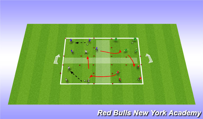 Football/Soccer Session Plan Drill (Colour): 3v1 Tourny (possession)