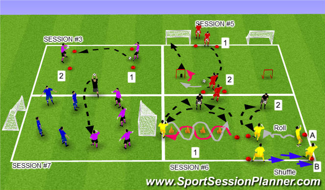 Football/Soccer Session Plan Drill (Colour): AERIAL BALL CONTROL STATIONS - GRP