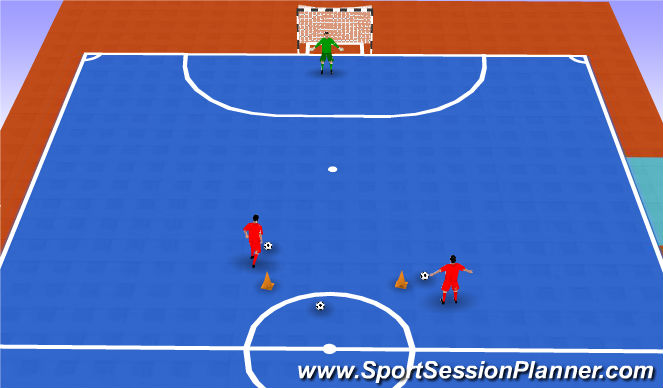 Futsal Session Plan Drill (Colour): Conduccion velocidad y fin
