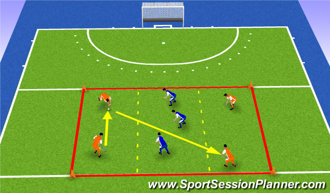 Hockey Session Plan Drill (Colour): Screen 1