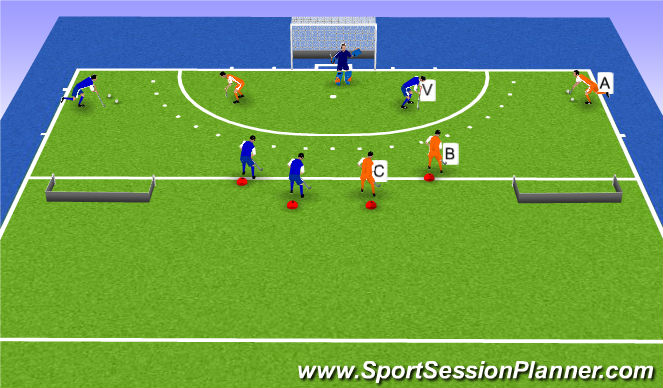 Hockey Session Plan Drill (Colour): Passen, aannemen, cirkelbezetting met druk en turnover