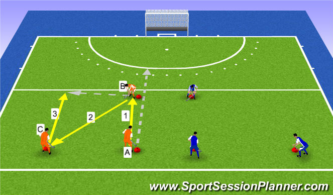 Hockey Session Plan Drill (Colour): Passen, aannmenen en doorbewegen