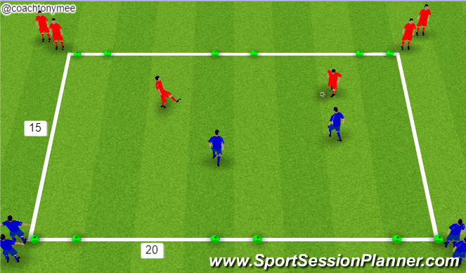 Football/Soccer Session Plan Drill (Colour): 2 v 2 Defending to 3 goals