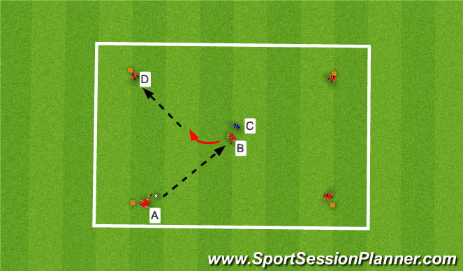 Football/Soccer Session Plan Drill (Colour): Main Theme- Individual Possession - Turns - Drag Turn